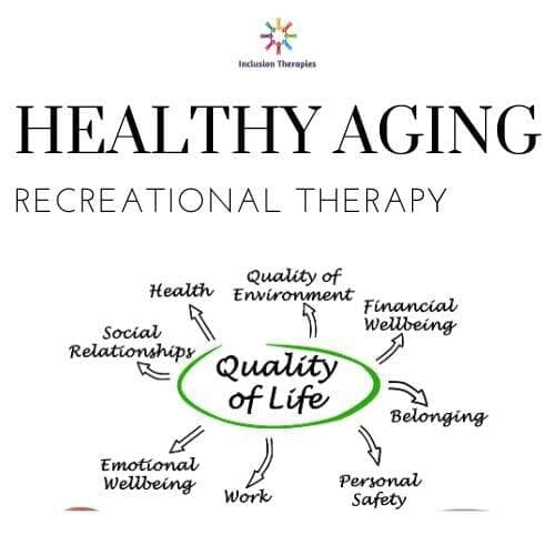 Graphic with words Healthy Aging