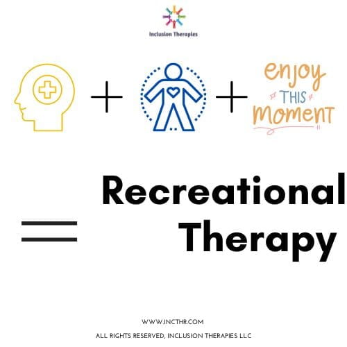 Graphic with mind body and enjoy the moment equals recreational therapy